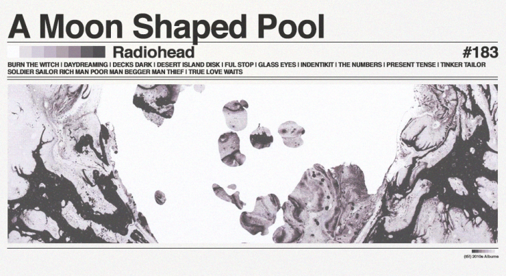 This image has an empty alt attribute; its file name is 183-radiohead-a-moon-shaped-pool.png
